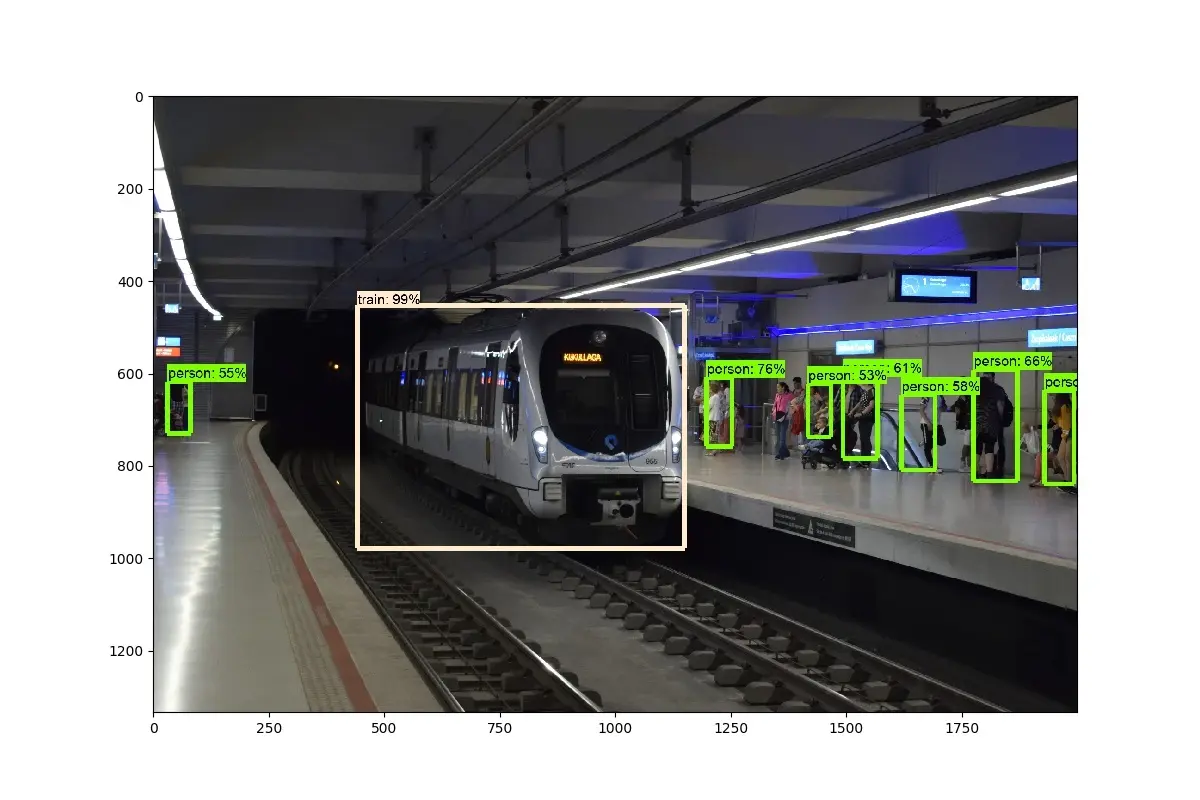 955 de Euskotren en Zazpikaleak/Casco Viejo. Pasado por FastRCNN